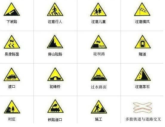 驾考科目一答题技巧